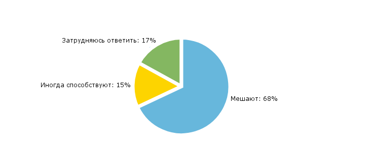 Откаты в сфере крепежа 6