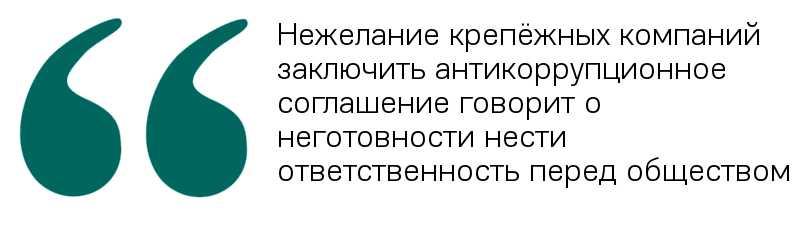 Антикоррупционное соглашение в сфере крепежа