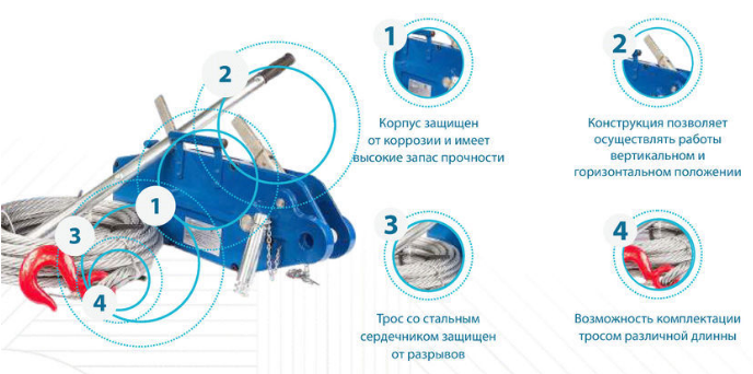 Преимущества монтажно-тяговой лебедки 