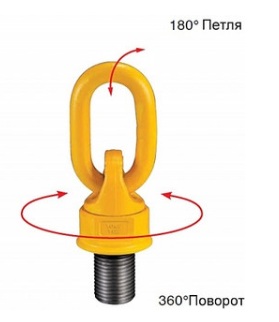 Рым-болт с поворотной петлей