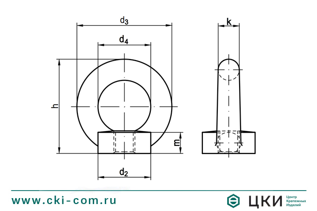 Рым-гайка DIN 582