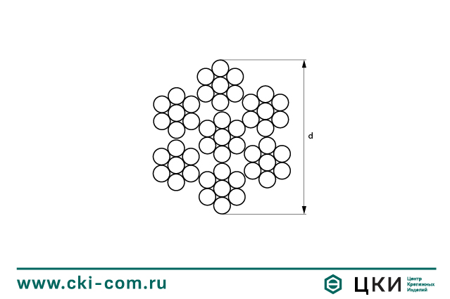 Канат стальной (трос) 6х7+IWS нержавеющий