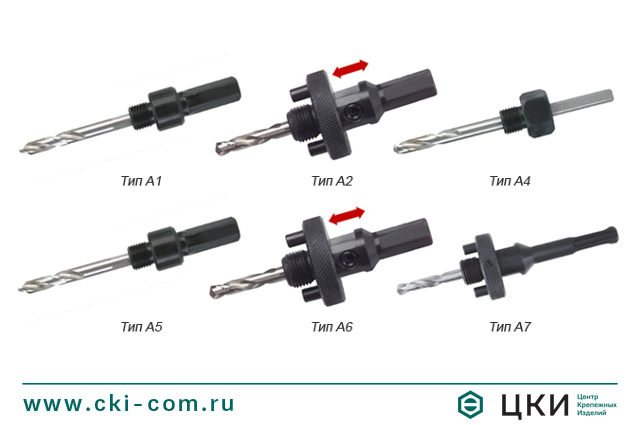 Держатель для коронки биметаллической