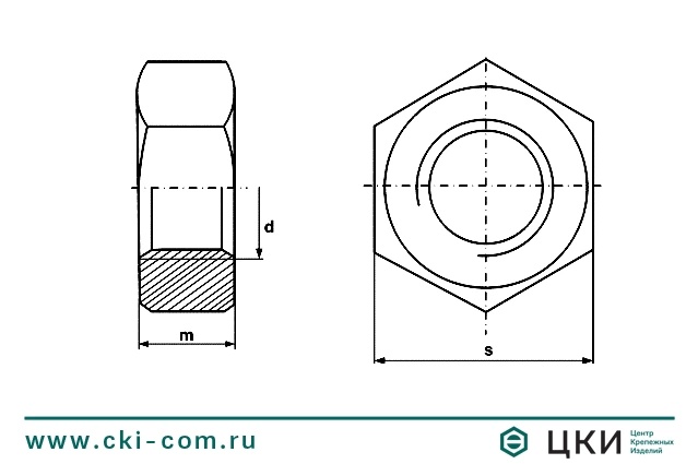 Гайка ГОСТ 32484.3