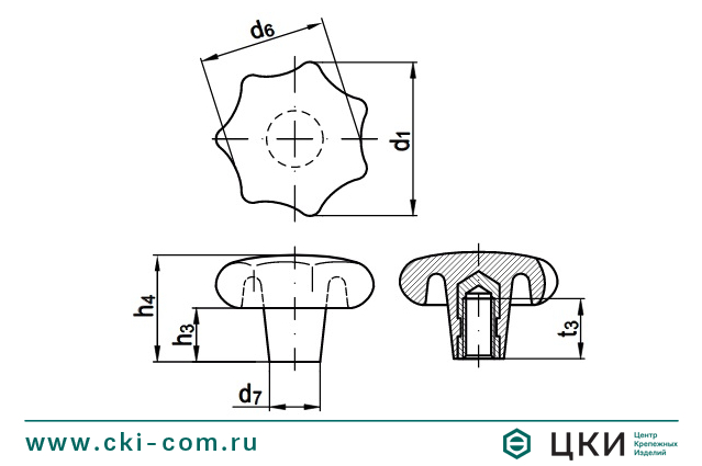 Ручка звездообразная DIN 6336