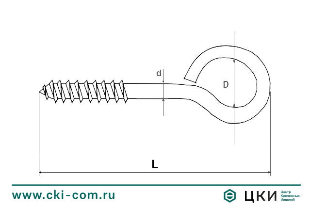 Шуруп-кольцо GS