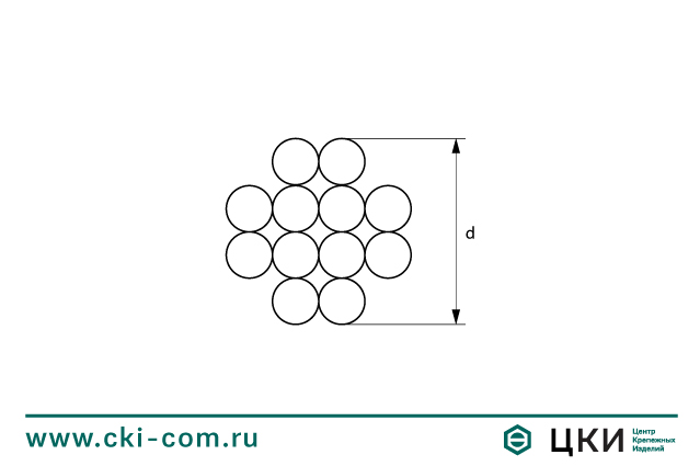 Канат стальной (трос) 3*4 DIN 3055
