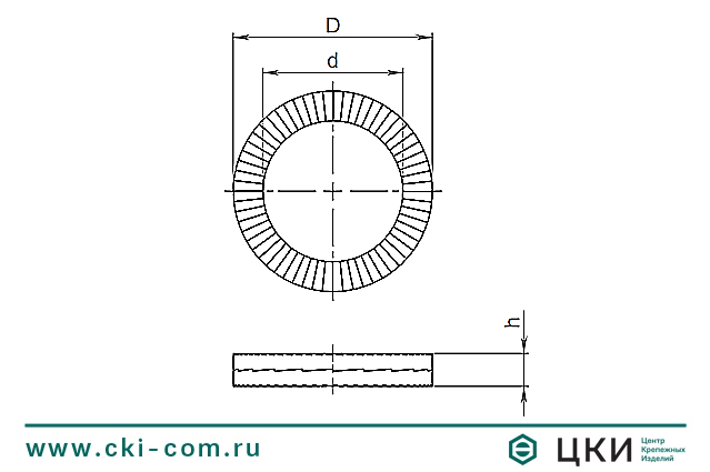 Шайба клиновая стопорная CL INFIX (DIN 25201-4)