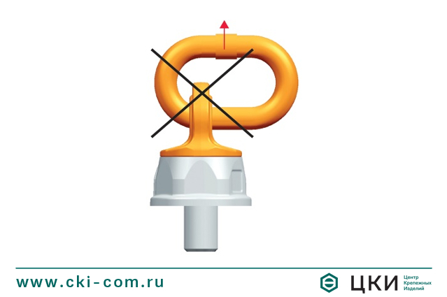 Рым-болт c поворотной петлей