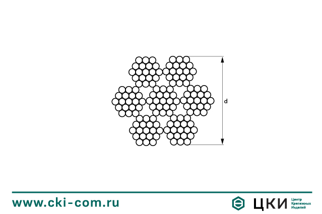 Канат стальной (трос) 6х19+IWS (~ DIN 3060) нержавеющий (M 8036)
