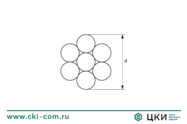 Канат стальной (трос) 1х7 (~DIN 3052)