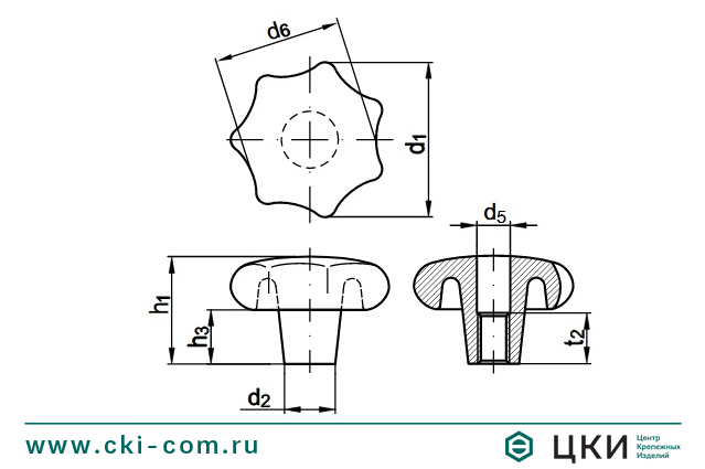 Ручка звездообразная DIN 6336