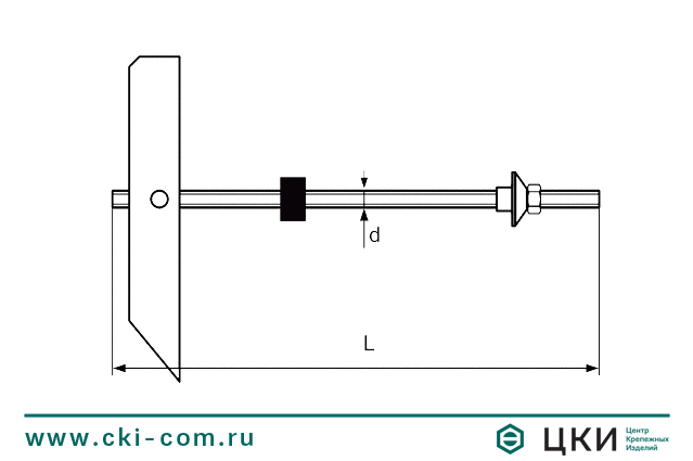 Дюбель самоустанавливающийся Fischer KM 10