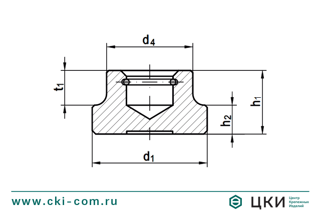 Упорная колодка DIN 6311