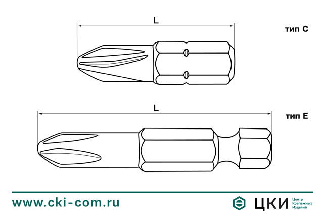 Бит со шлицем Phillips (Ph)