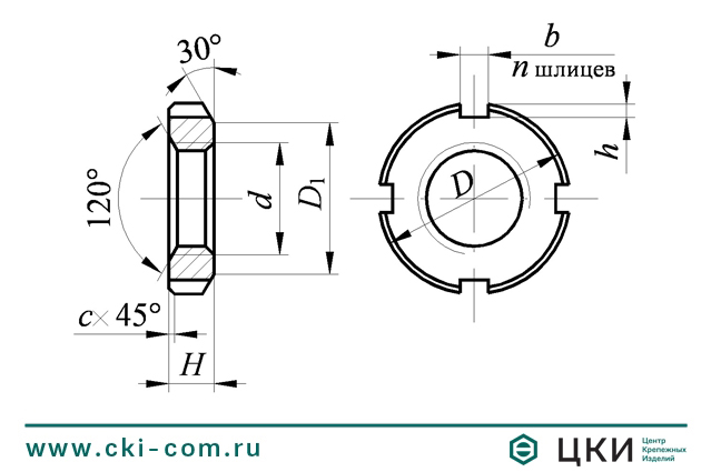 Гайка круглая ГОСТ 11871 шлицевая