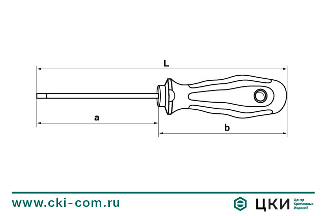 Набор отвёрток Felo серия 800