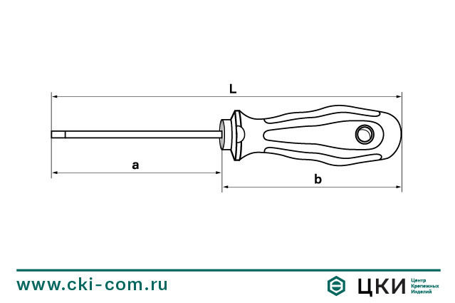 Набор отвёрток Felo Ergonic
