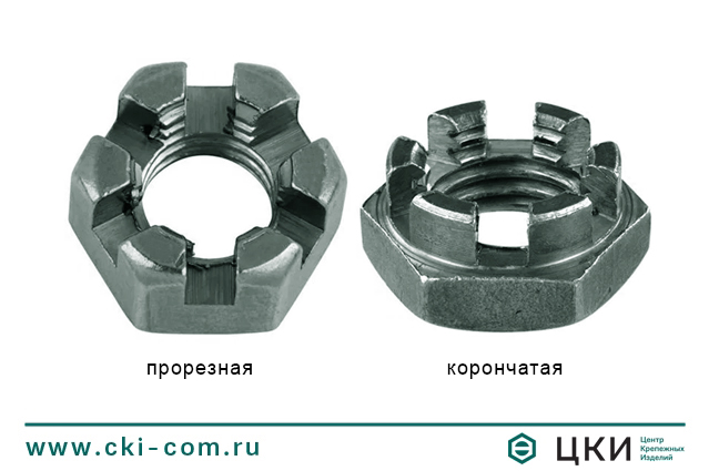 Гайка DIN 937