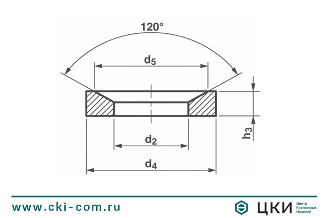Шайба DIN 6319 D