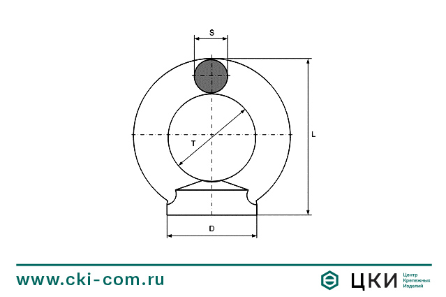 Рым-гайка DIN 582