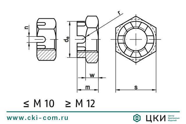 Гайка DIN 937