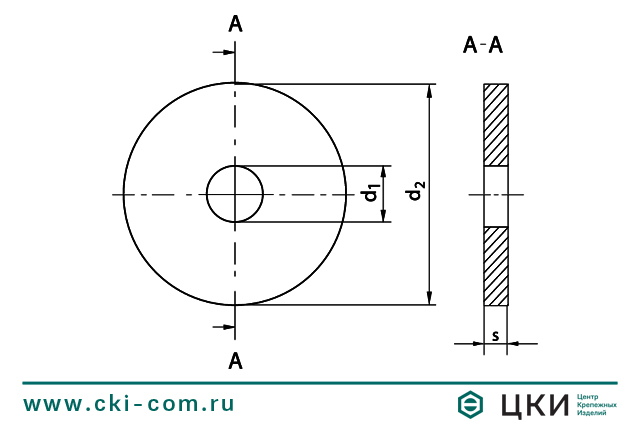Шайба увеличенная DIN 1052