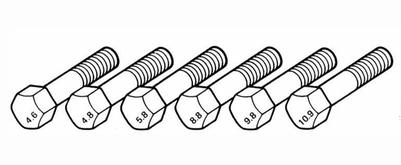 Прочность и твердость крепежных изделий