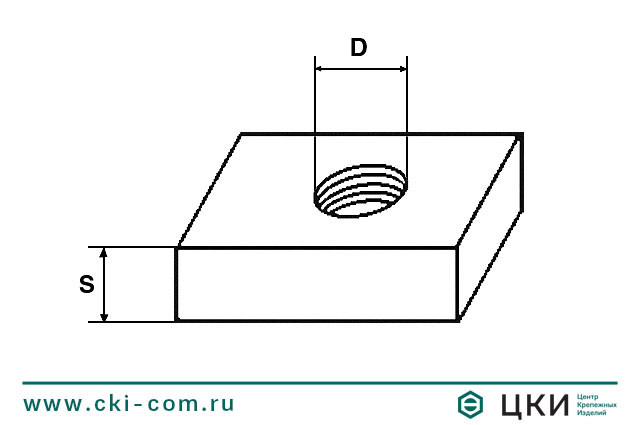 Пластина HG косоугольная резьбовая