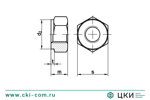 DIN 2510 шпильки с утонченным стержнем и гайки к ним