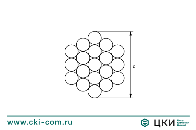 Канат стальной (трос) 1х19 (~DIN 3053) нержавеющий