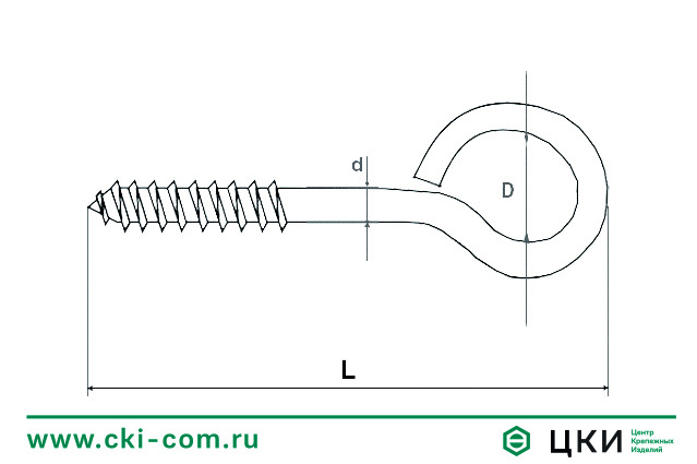 Шуруп-кольцо MGV
