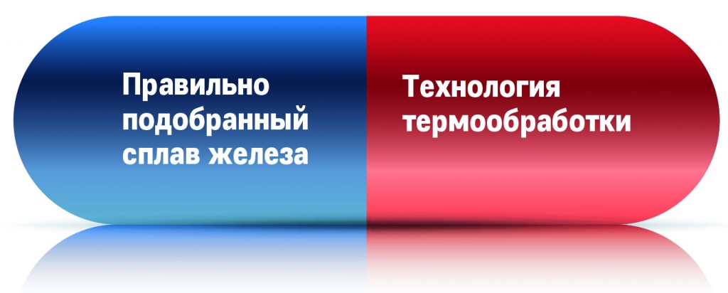 Без имени-3.jpg Составляющие качественного крепежа