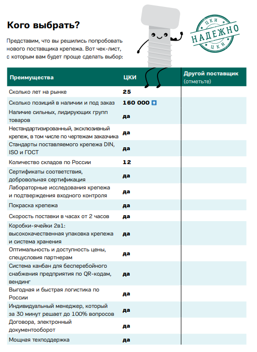 Чек-лист выбора поставщика крепежа от ЦКИ