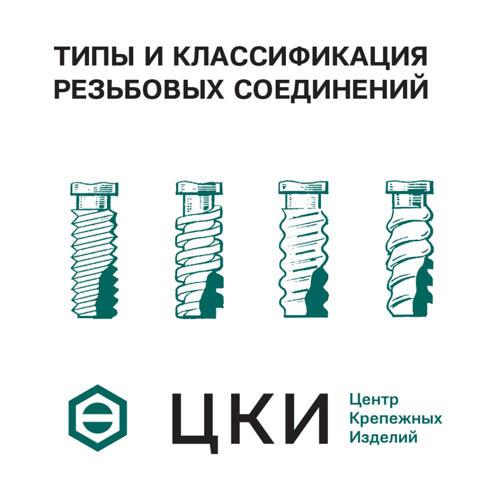 ИНСТ-РЕЗЬБА.jpg Типы и классификация резьбы ЦКИ
