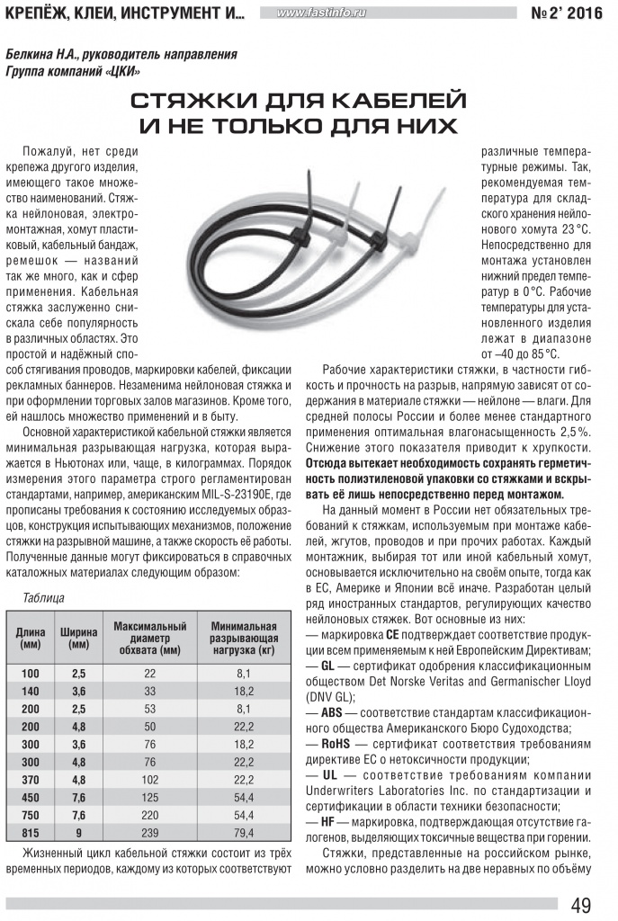 ZHurnal_Krepezh_kley_instrument_i..._-_Styazhki_dlya_kabeley_i_ne_tolko_dlya_nih_2016_.jpg