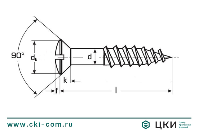 Шуруп DIN 7995 чертеж ЦКИ.jpg