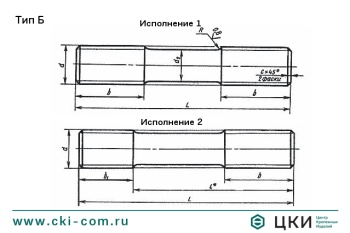Шпилька для фланцевых соединений ГОСТ 9066-75