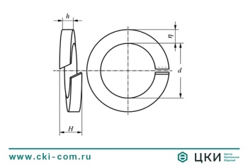 Шайба DIN 7980 пружинная разрезная