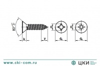 Cаморез по металлу остроконечный ISO 7050