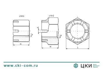 Гайка DIN 935