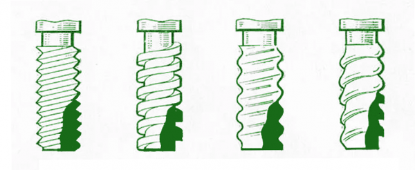 Типы резьбы