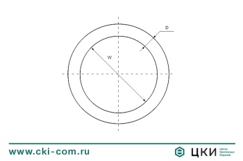 Кольцо сварное М8229