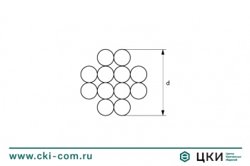 Канат стальной (трос) 3*4 DIN 3055