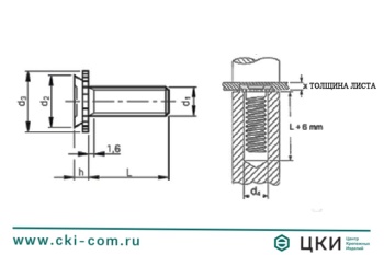 Шпилька запрессовочная для глухого отверстия