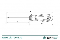 Отвертка Felo серия 500-frico