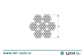 Канат стальной (трос) 6х19+IWS (~ DIN 3060) нержавеющий (M 8036)