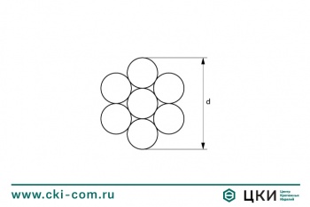 Канат стальной (трос) 1х7 (~DIN 3052)