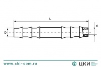 Соединитель GS