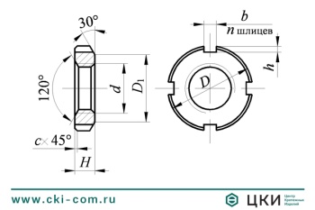Гайка круглая ГОСТ 11871 шлицевая